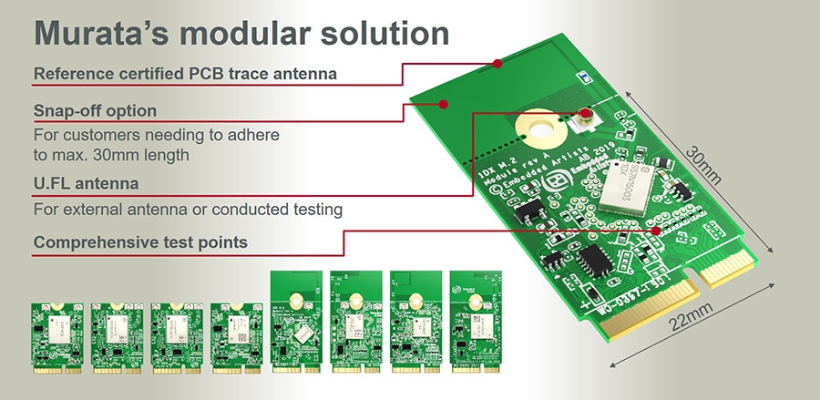 Murata NXP i.MX Eval Platforms